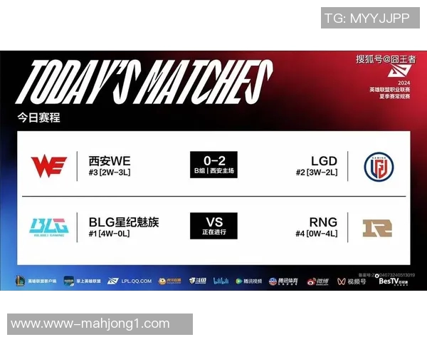 青年赛中BLG节奏表现分析与战术解读探讨实时新闻